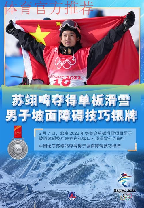 20251212 苏翊鸣:重回首钢再夺冠 20251212 苏翊鸣:重回首钢再夺冠