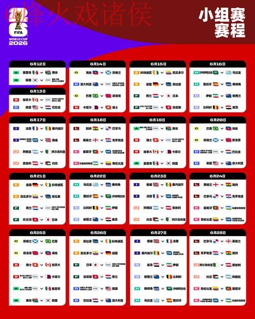 全方位指南：2026世界杯投注全站攻略