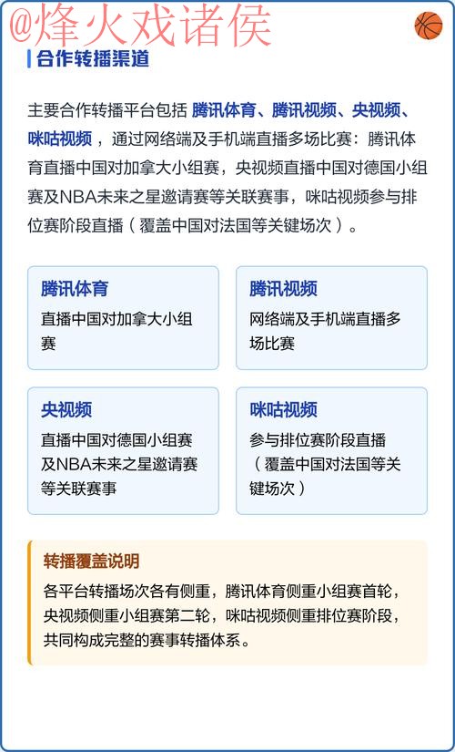 选择最佳官方平台观看世界杯直播的方法 选择最佳官方平台观看世界杯直播的方法