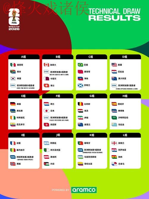 2026世界杯盘口免费入口地址最新指南