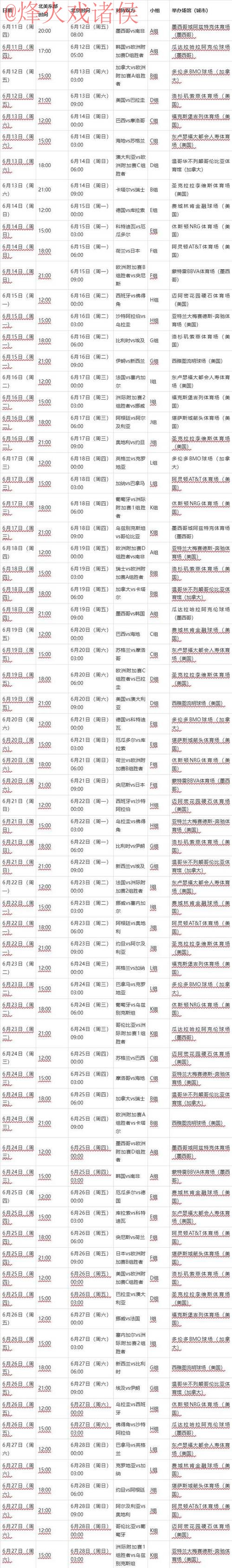 2026世界杯滚球最新动向与赛事预测
