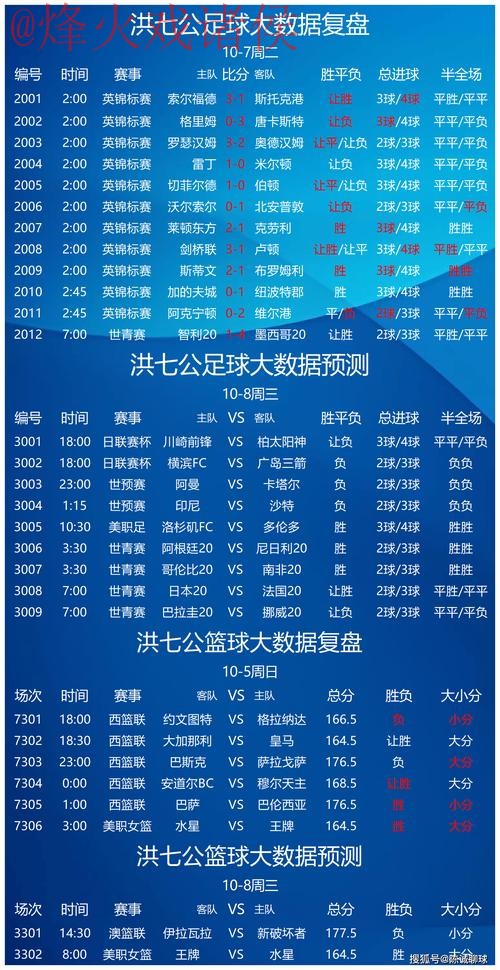 全面分析：世界杯竞猜平台全站的前景与发展趋势